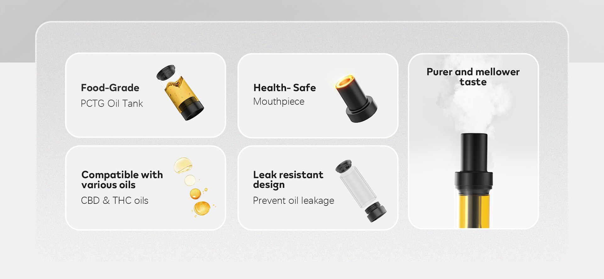 2ml Full Ceramic Cartridge 510 Thread CBD THC Carts Hardware (3)