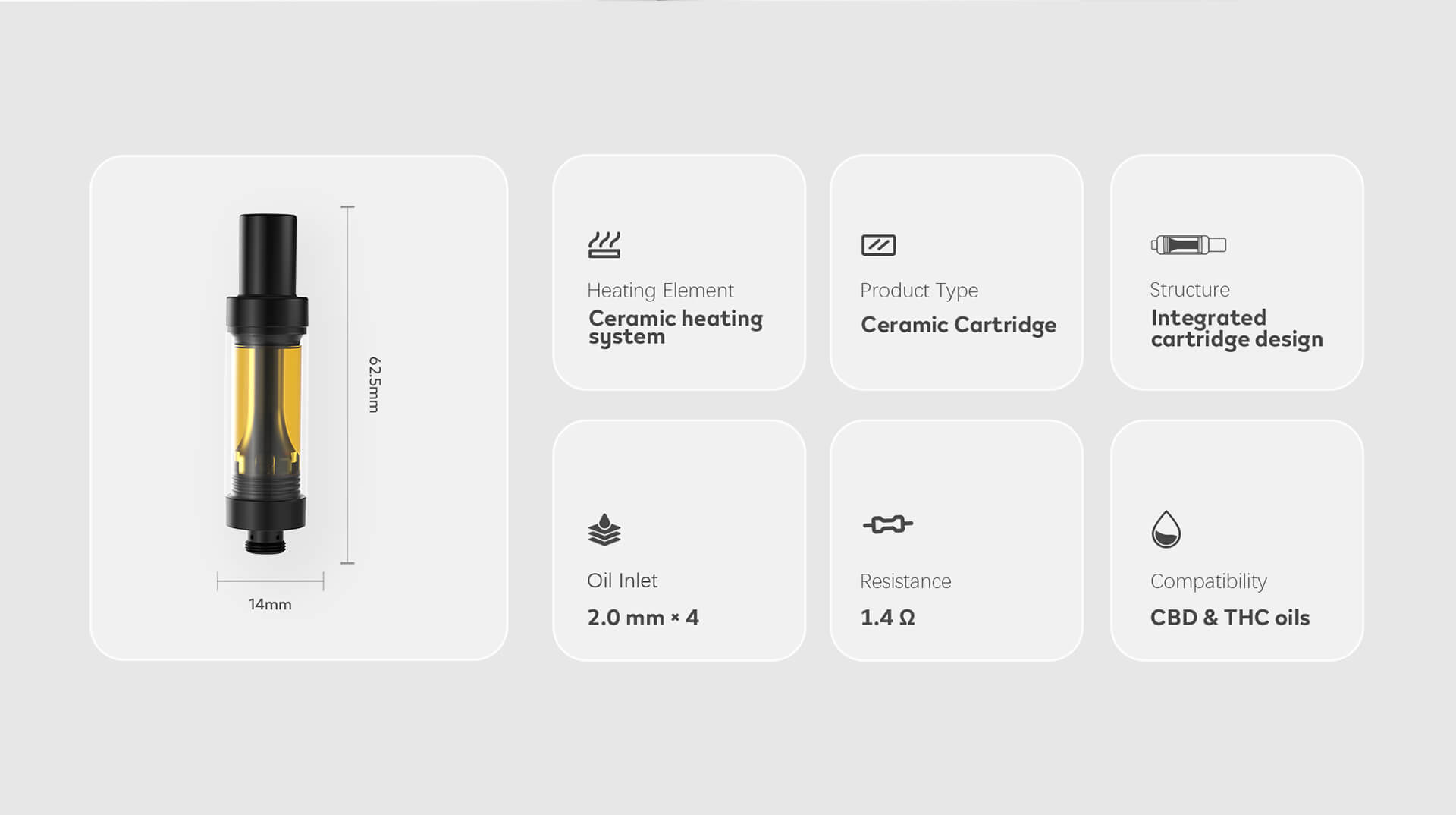 2ml Full Ceramic Cartridge 510 Thread CBD THC Carts Hardware (8)