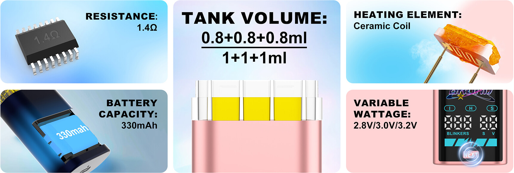 COBE Disposable Hardware 3 Flavors In 1 Device Triple 0.8 ml (2)