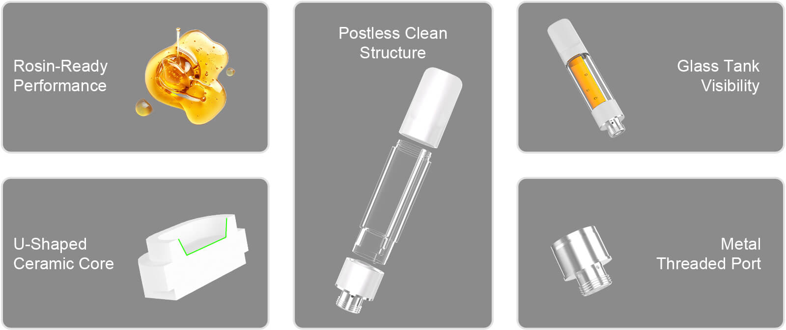Postless Ceramic Cartridge THC Carts 1ml 0.5ml Cannabis Vape (2)