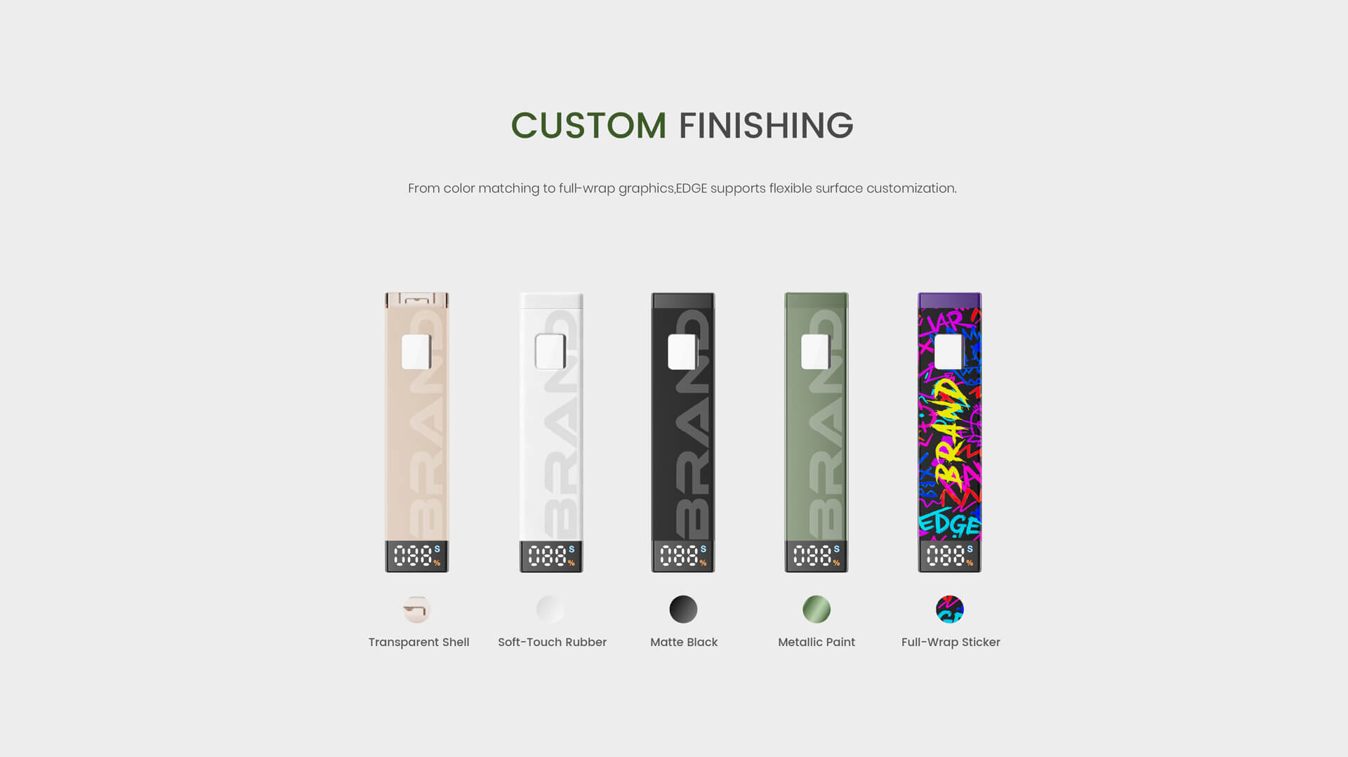 No Burning Disposable Vape Pen Ceramic Core For CBD THC HHC (9)