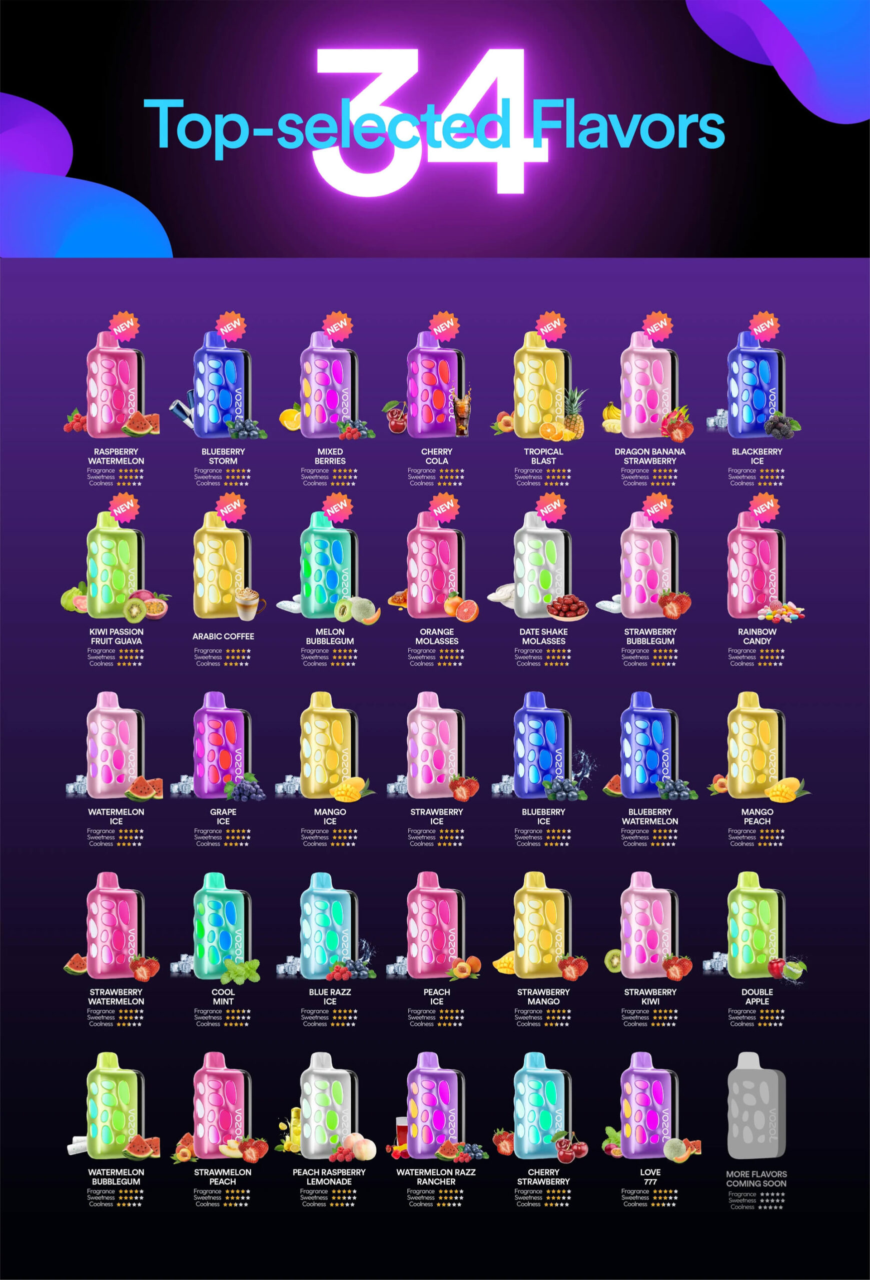 Disposable Vape Vozol Rave 40K China Smart Vape Manufacturer (13)