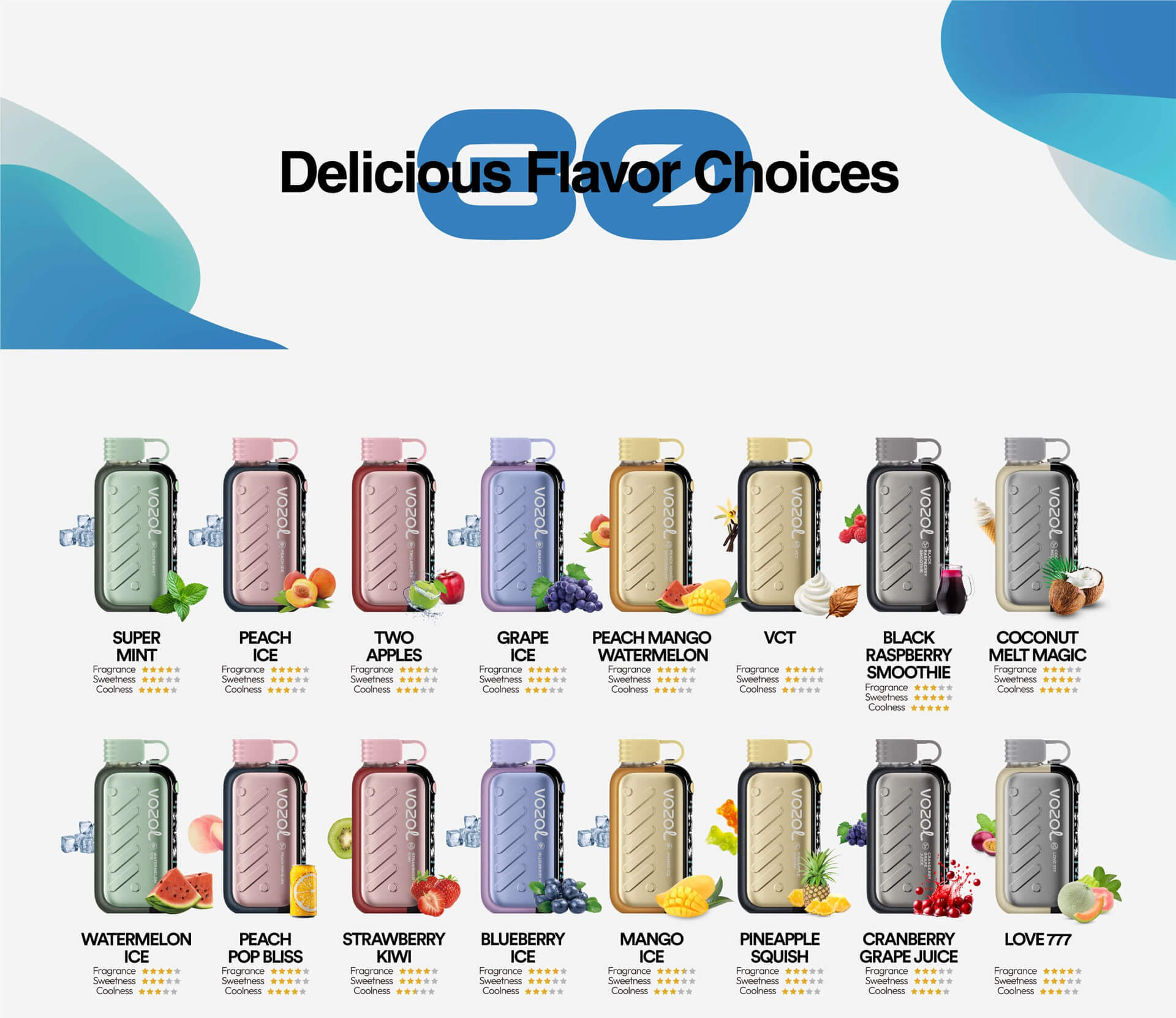 Vozol Gear Ice&Sweet 50000 Puffs Disposable Vape Manufacturer (12)