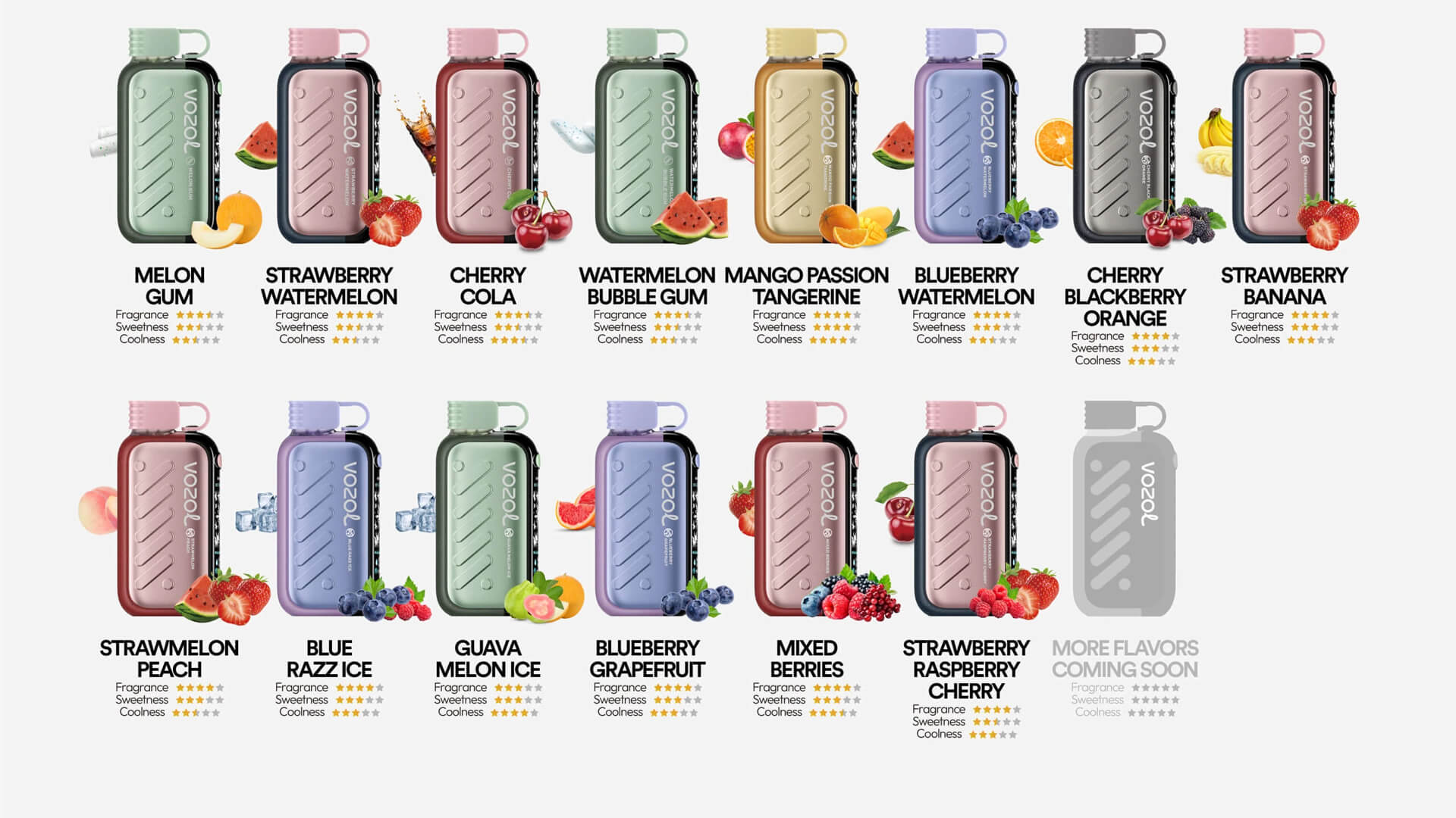 Vozol Gear Ice&Sweet 50000 Puffs Disposable Vape Manufacturer (13)