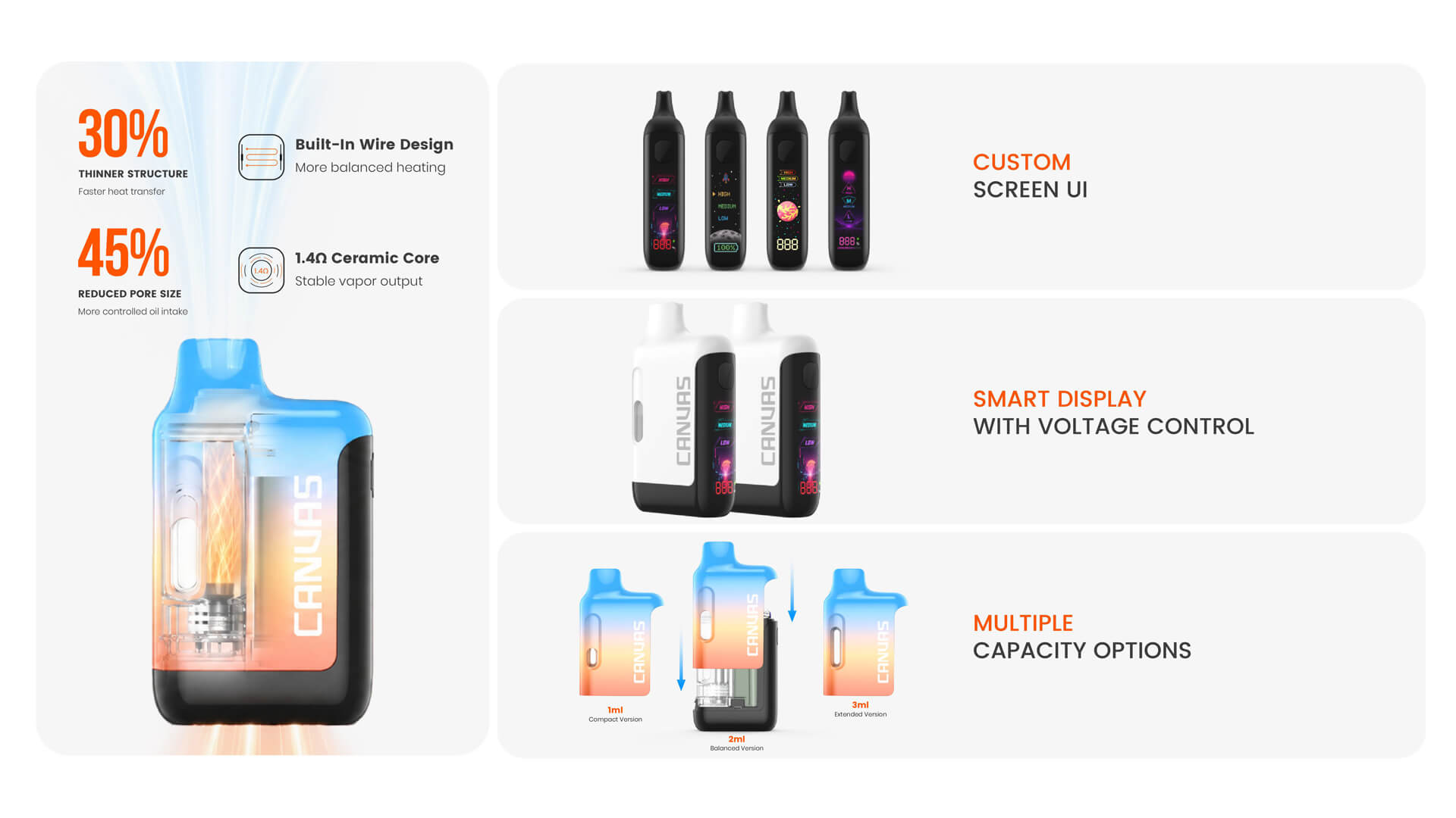 Disposable Vape Manufacturer AIO Canvas Hardware For CBD THC (2)