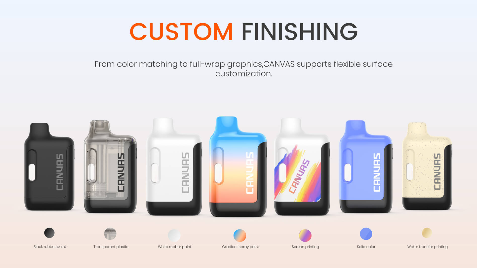 Disposable Vape Manufacturer AIO Canvas Hardware For CBD THC (9)