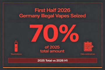 First Half 2026 Germany Illegal Vapes Seized As 70% Amount Of 2025