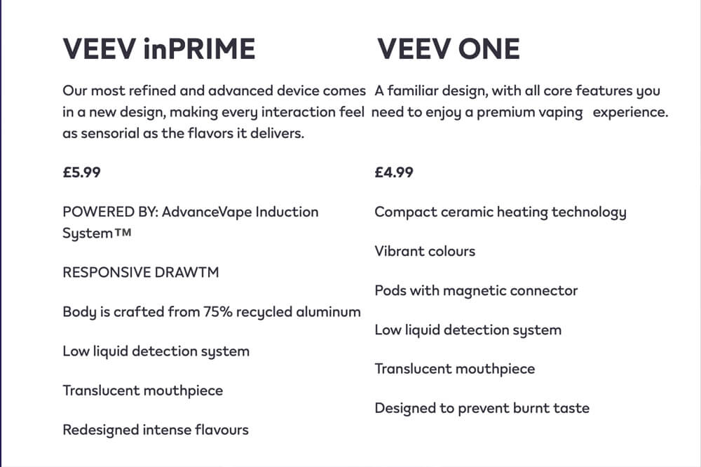 PMI Launched VEEV inPrime Sense AdvanceVape Induction System Vape (3)